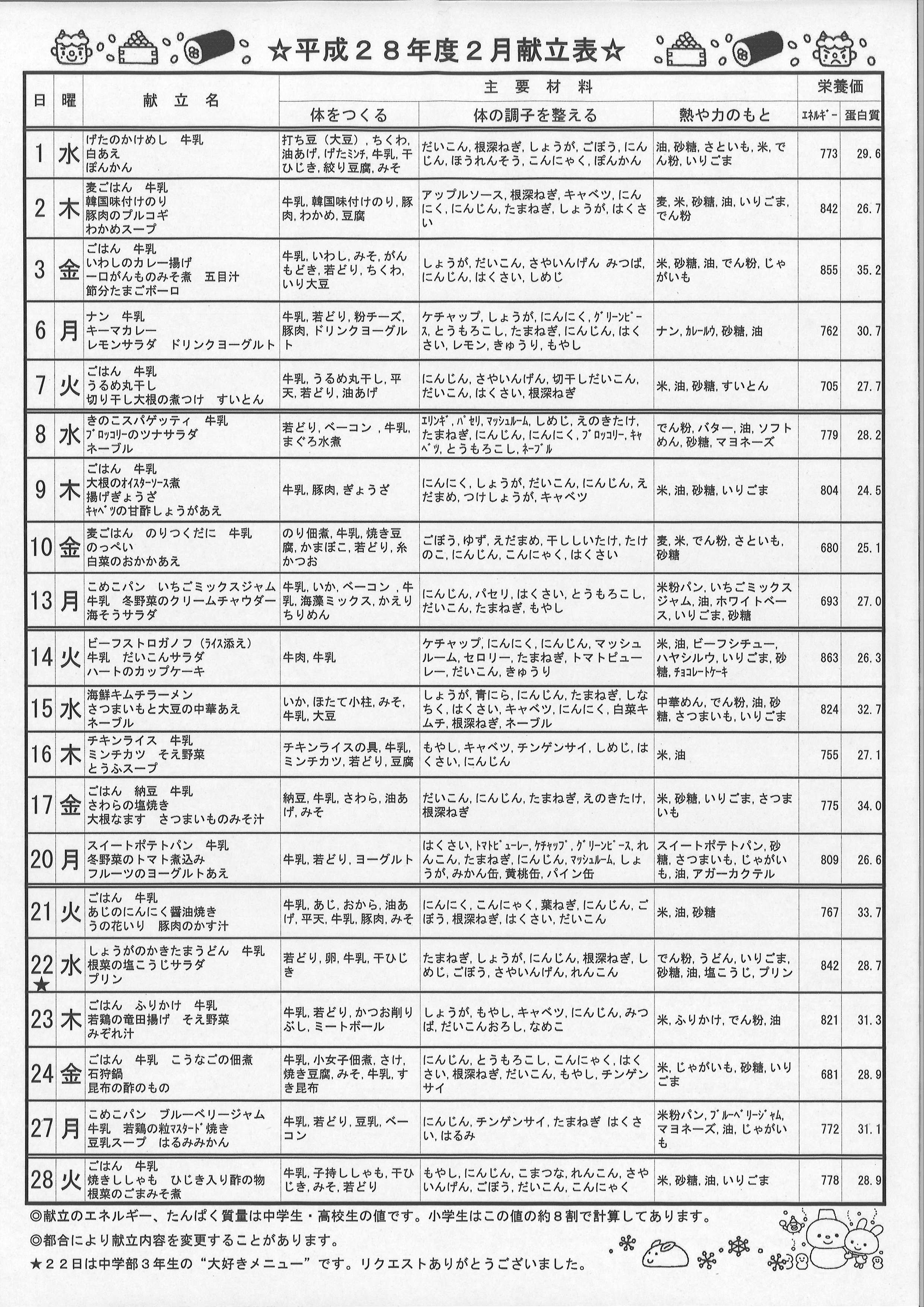 H28年度　献立表2月